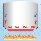 cookware — p02